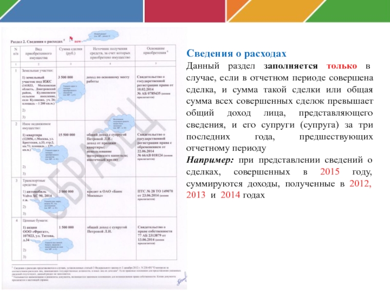 Если сумма сделки превышает общий доход