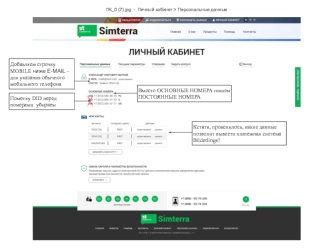 Личный кабинет. Персональные данные