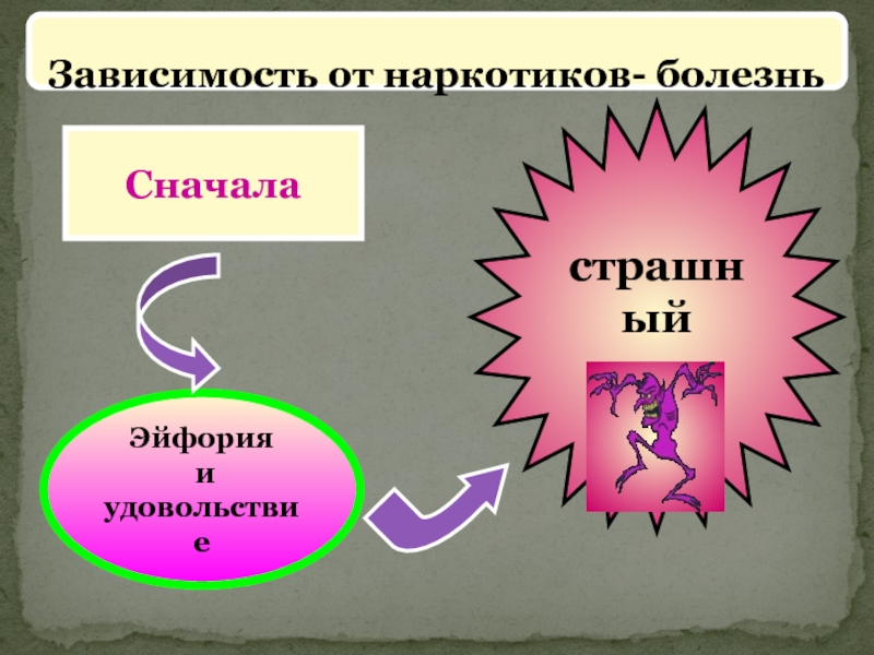 Эйфория это простыми. Эйфория болезнь. Патогенез эйфории. Эйфория понятие. Эйфория это в психологии.