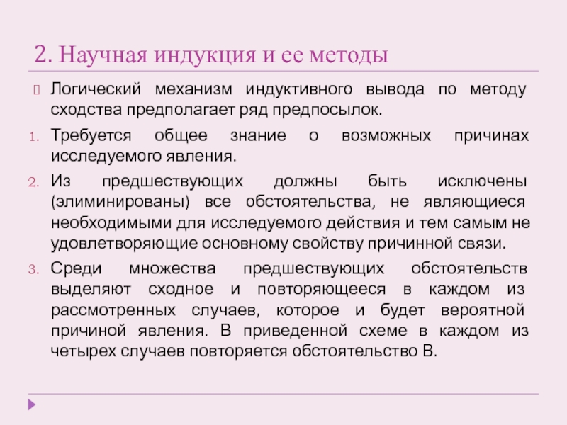 Теория научной индукции. Научная индукция и ее методы. Метод научной индукции. Методы научной индукции в логике. Пример научной индукции в логике.