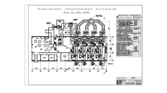 Компоновка оборудования котельной