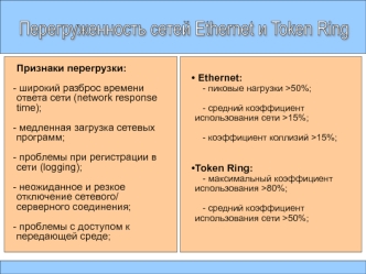 Перегруженность сетей Ethernet и Token Ring