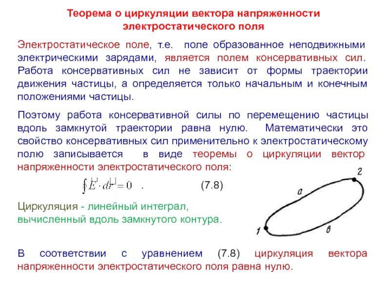 Электростатическое поле образовано зарядом 1 7. Теорема о циркуляции вектора напряженности электростатического поля. Циркуляция электрического поля формула. Циркуляция вектора электрического поля в проводнике. Теорема о циркуляции вектора напряженности электрического поля.