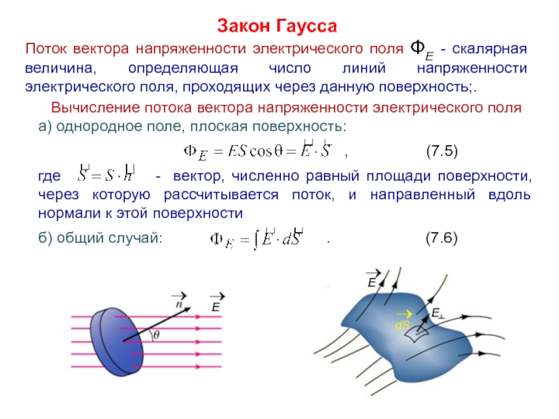 Напряженности магнитного и электрического. Напряженность электрического поля Гаусса. Напряженность электрического поля. Поток вектора напряженности.. Поток вектора напряженности электрического поля. Закон Гаусса для электрического поля в простейшем виде.