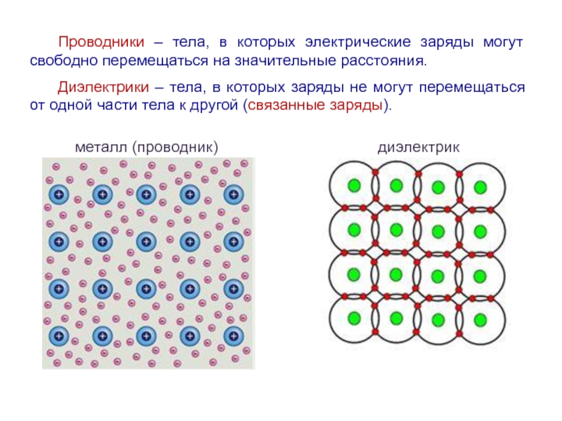 В схеме на рисунке электрический заряд