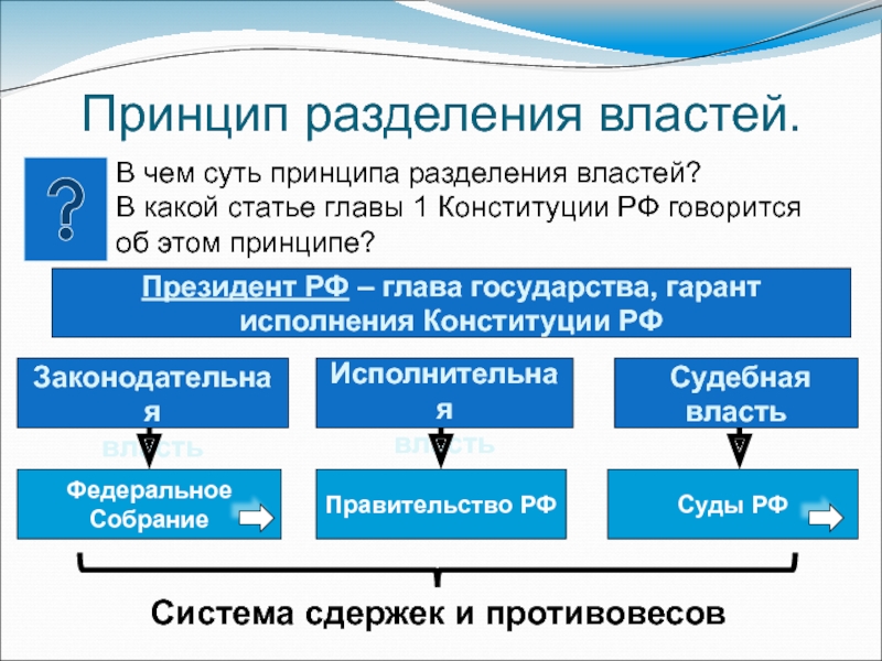 Принцип разделения властей судебная власть. Принцип разделения властей. Принцип разделения властей в РФ. Принцип разделения властей Конституция. Цель принципа разделения властей.