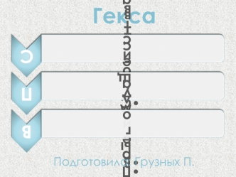 СПВ Гекса. Одноразовое операционное белье и средства защиты