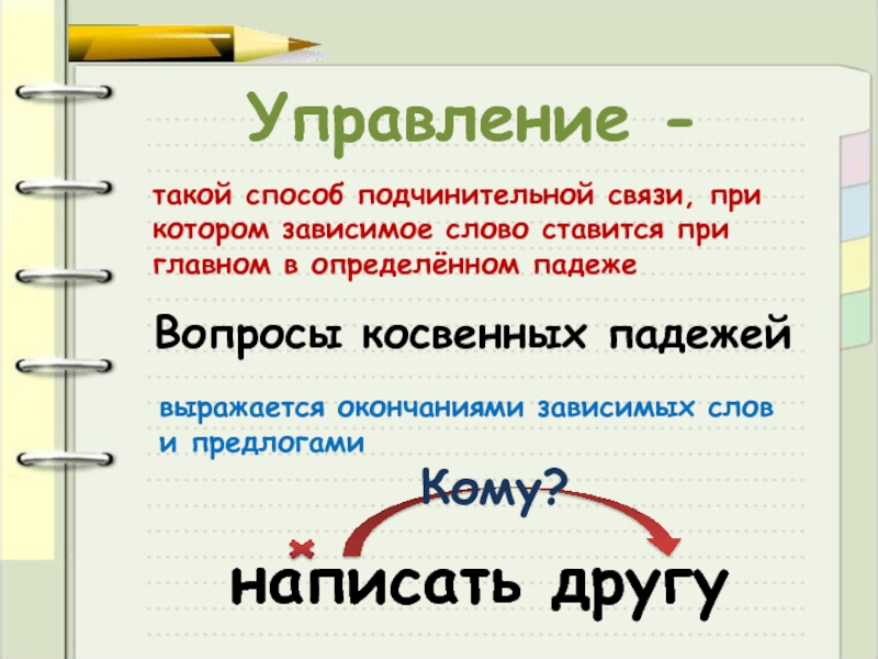 Согласование управление примыкание презентация 8 класс