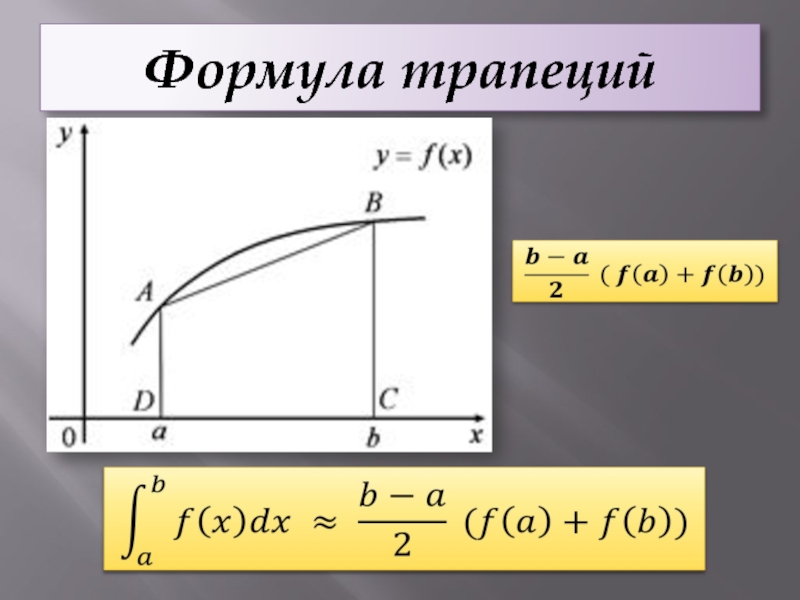 Формула трапеции