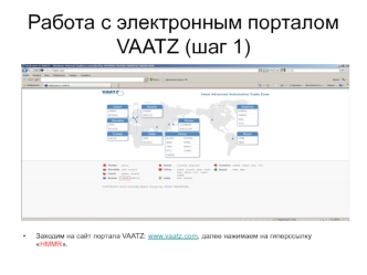 Работа с электронным порталом Vaatz