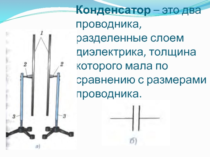 Конденсатор. Двойной диэлектрический слой. Толщина диэлектрика. Толщина слоя диэлектрика буква.