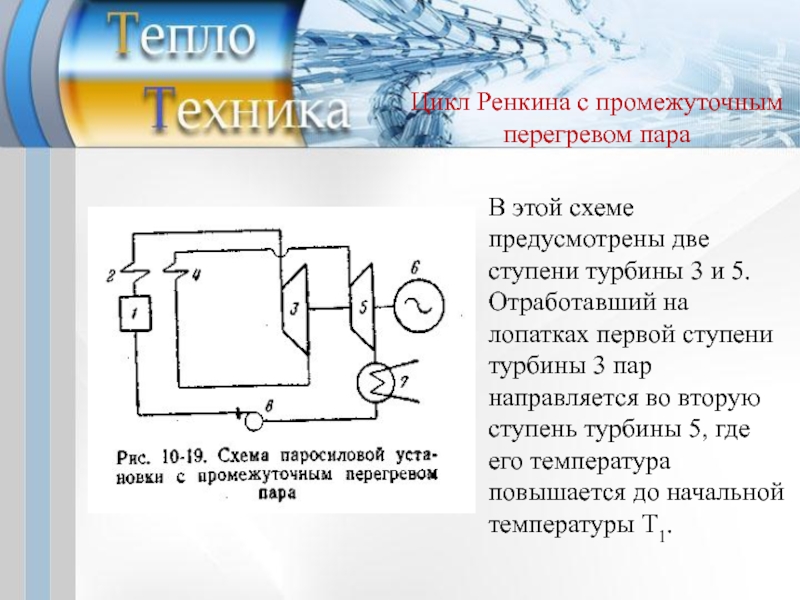 Пар схема. Схема паротурбинной установки с промежуточным перегревом пара. Цикл Ренкина с промперегревом. Схема паросиловой установки с промежуточным перегревом пара. Цикл с промежуточным перегревом пара.