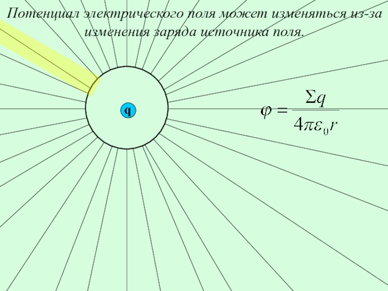 Поле потенциал. Размерность потенциала электрического поля. Потенциальное поле в физике. Электрический потенциал электрического поля. Потенциал электрического поля единицы измерения.