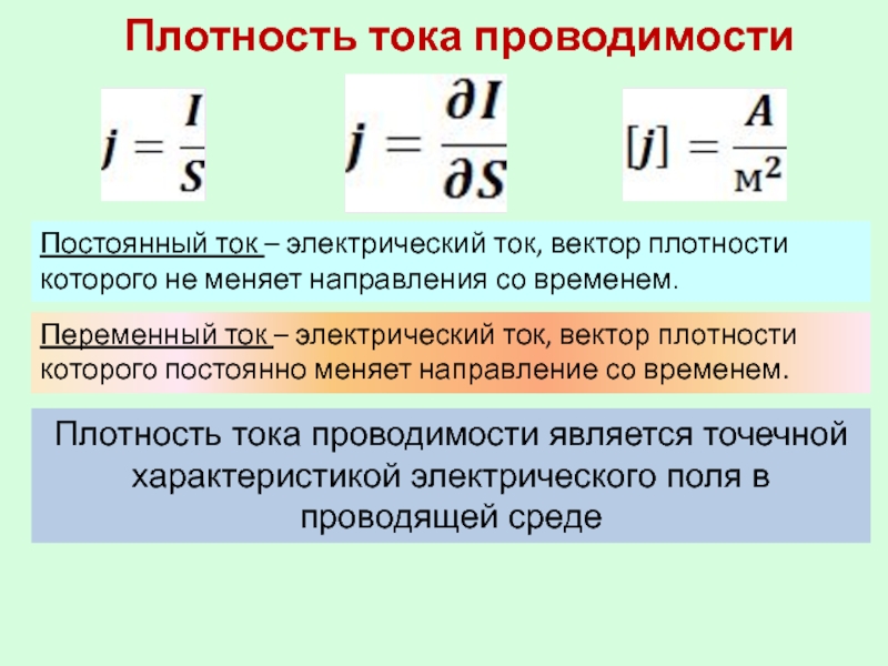 Электрический ток единица тока плотность тока