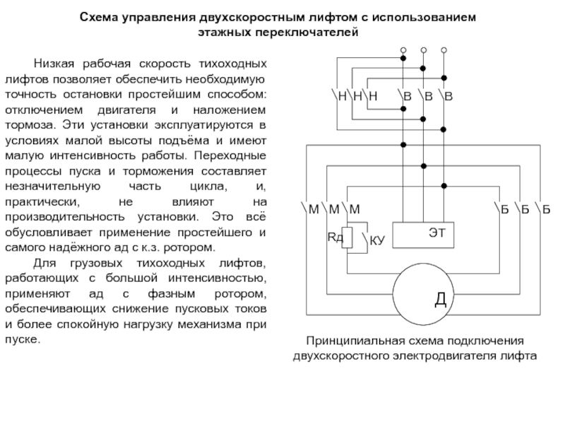 Схема управления подъемником