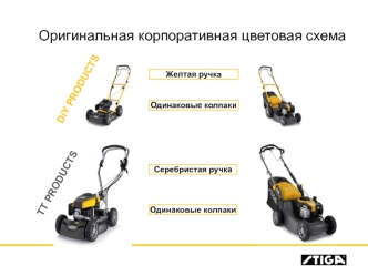 Карекс. Газонокосилки