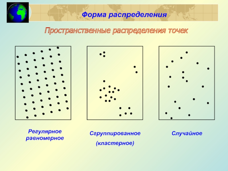 Распределите формы