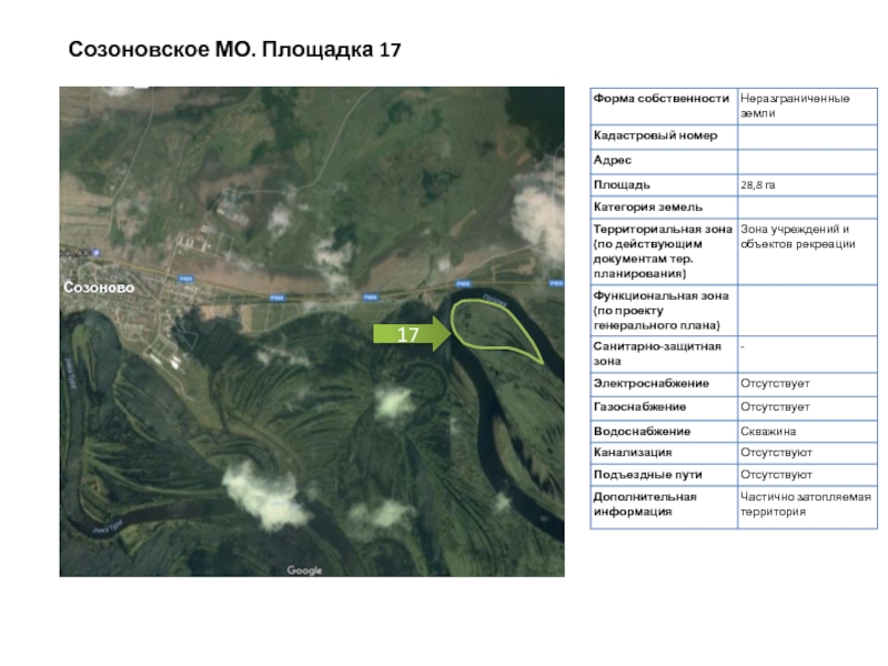 Зоны рекреационного назначения. Земли рекреационного назначения.