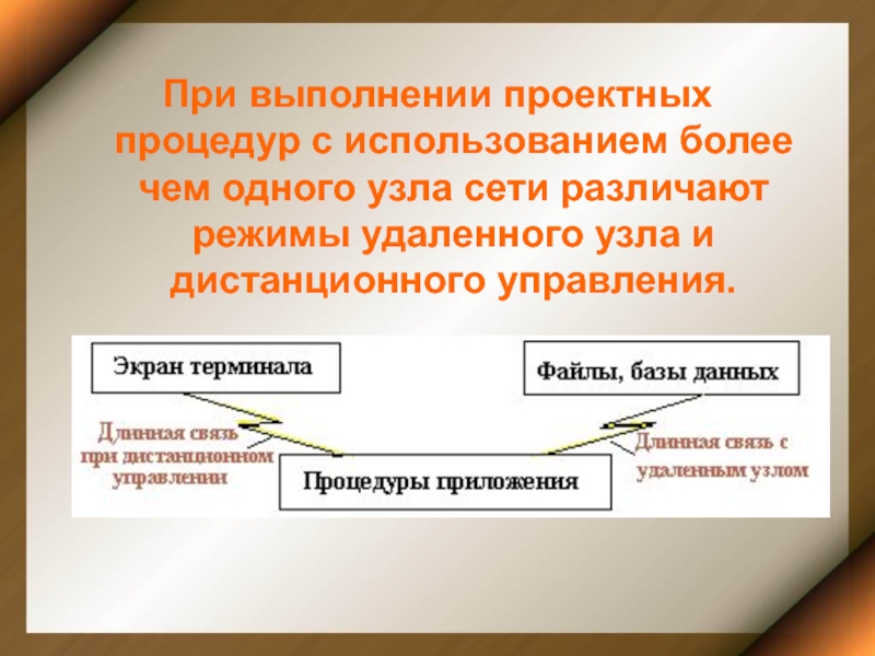 Системные среды. Проектные процедуры.