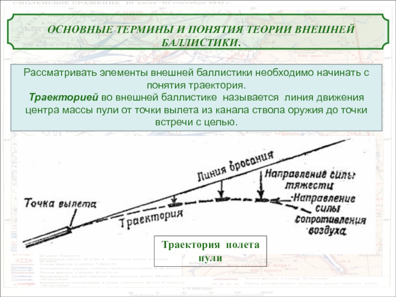 Огневая подготовка баллистика презентация