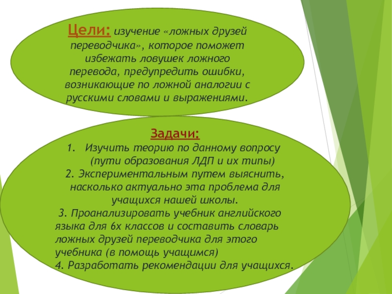 Ложная Дружба. Как избежать ложного перевода. Ложные друзья Переводчика картинки для презентации. Ложные друзья Переводчика в английском.