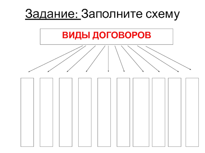 Заполните схему ответ. Заполните схему. Заполните схему «виды кредитов». Заполните схему «виды игр». Заполнить схему внимание.