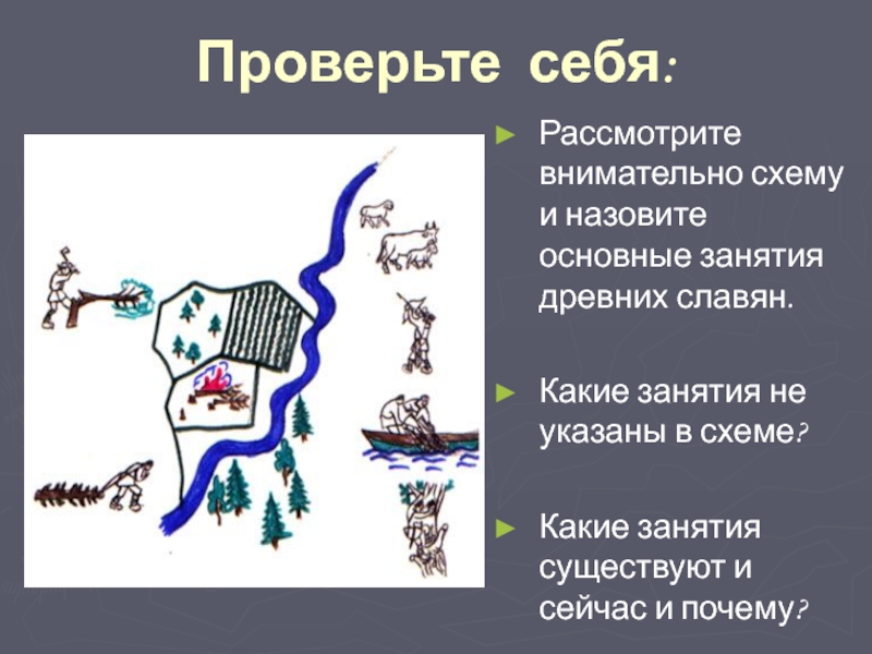 Одно из занятий славян. Занятия древних славян. Одно из занятий древних славян. Занятия древних славян схема. Рисунок на тему занятия древних славян.