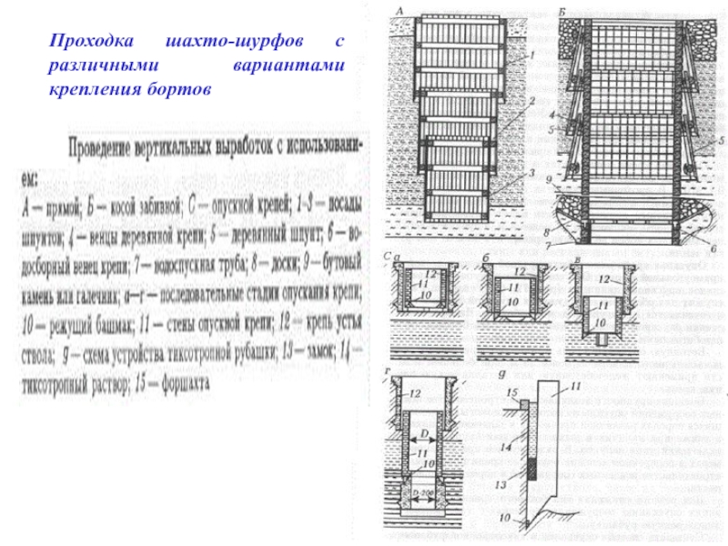 Параллельно щитовая схема проходки ствола