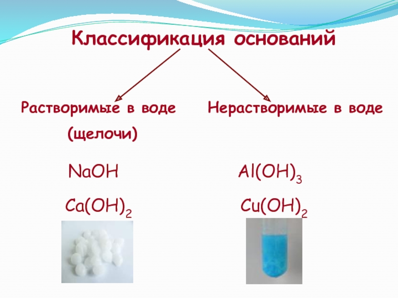 Примеры веществ растворимых и нерастворимых в воде