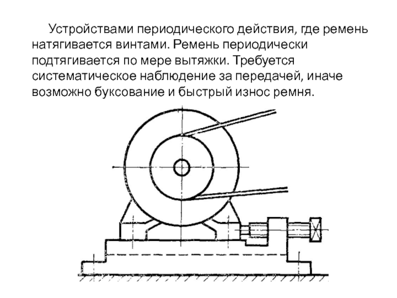 Устройство мер. Буксование в ременной передаче. Механизмы прерывистого действия. Устройство камеры периодического действия. Плоскоремённая с обычными ремнями и периодическим подтягиванием.