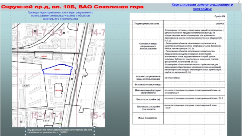 Окружной проезд 10 б. Район Соколиная гора на карте. Окружной проезд дом 16 на карте. Колледж Фрязино окружной проезд.