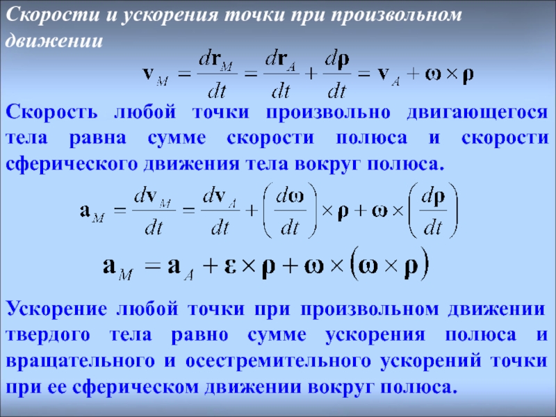 Чему равна скорость ускорения свободного. Скорость и ускорение. Свободное движение твердого тела скорости и ускорения. Скорости точек тела при сферическом движении. Задание движения свободного твердого тела..