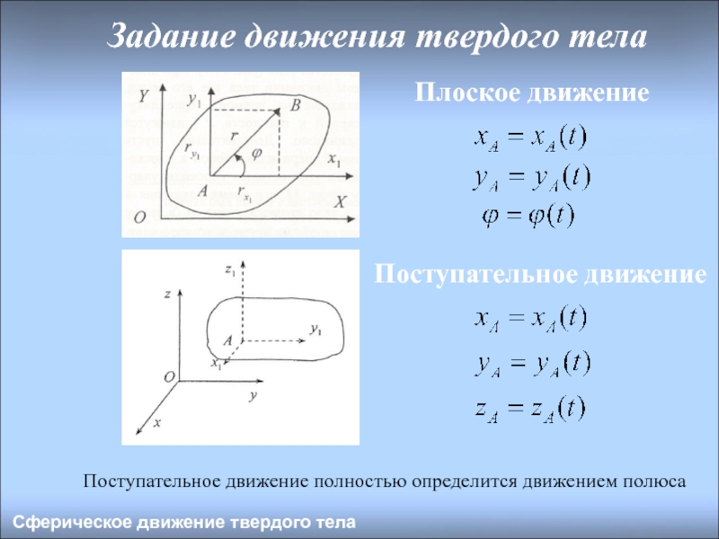 Свободное движение тела. Плоское движение твердого тела. Уравнения движения. Уравнение плоского движения твердого тела. Уравнение движения твердого тела при плоском движении. Уравнение динамики плоского движения твердого тела.