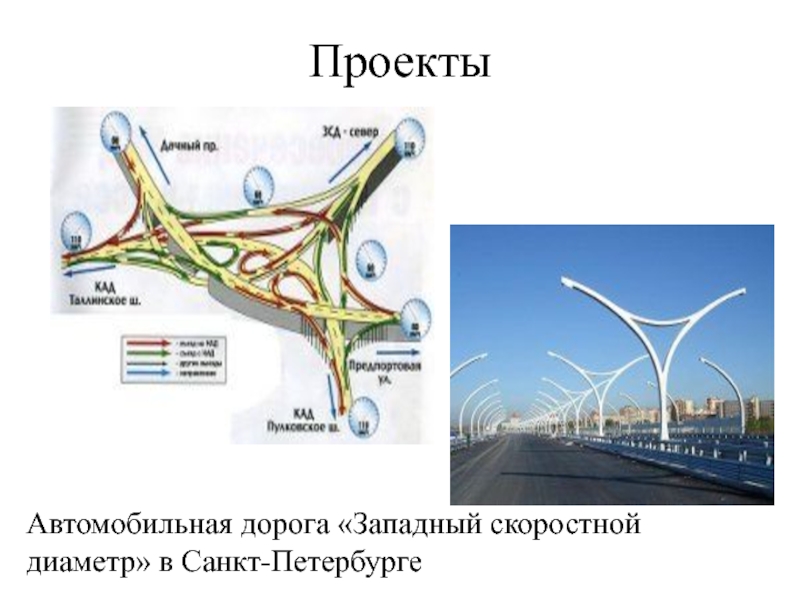 Схема зсд в спб