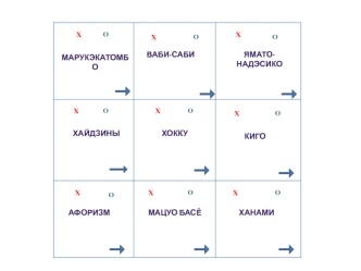 Игра-викторина Крестики-нолики