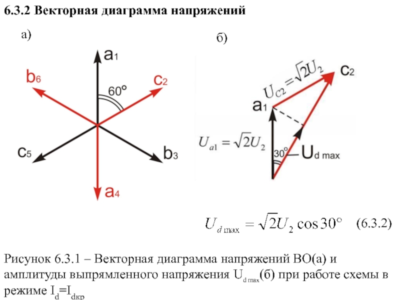 Векторную диаграмму напряжений