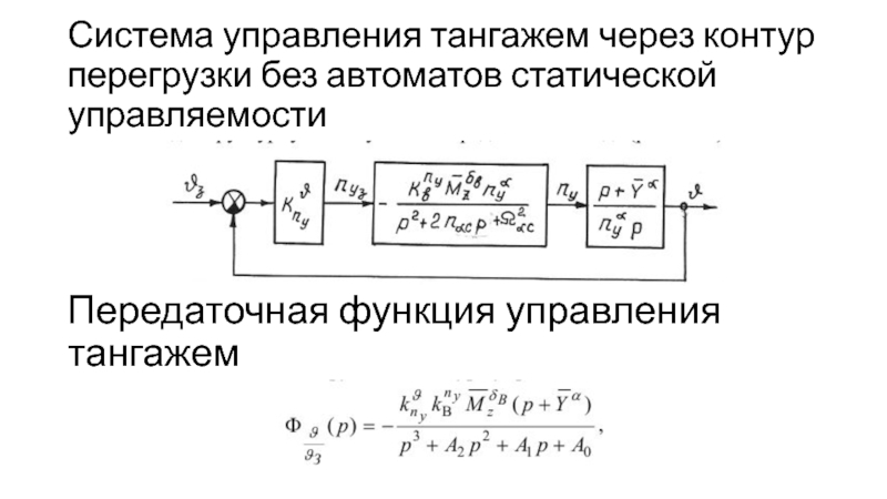 Без функционально. Статическая передаточная функция. Передаточная функция объекта управления. Силовая передаточная функция рычага. Передаточный коэффициент по угловой скорости тангажа.