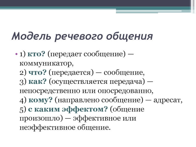 Голосовые модели. Роль адресата в речевом общении. Речевая модель мира. Форматы общения пример. Драмы общения примеры.