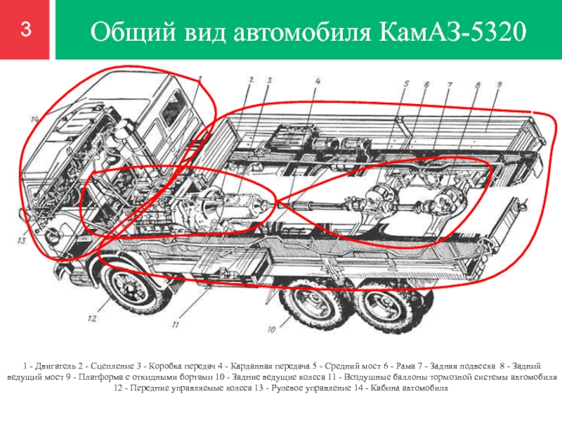 Реферат: Задняя подвеска автомобилей КамАЗ