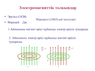 Электромагниттік толқындар