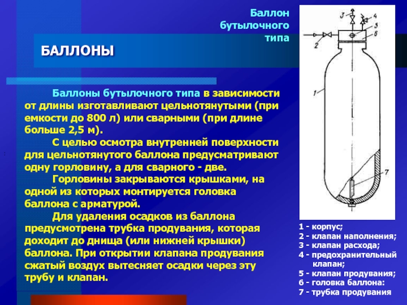 Давление сжатого воздуха в баллоне. Типы баллонов. Конструкция баллона. Воздушный баллон устройство. Устройство баллона для сжатого воздуха.