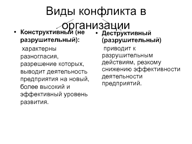 Конструктивный и деструктивный. Деструктивный конфликт это в психологии. Отмена конфликта.