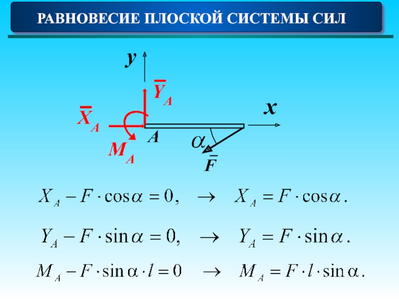 Плоская система. Равновесие плоской системы. Теорема о равновесии трех сил. Теорема о 3 непараллельных силах. Теорема о трех силах.