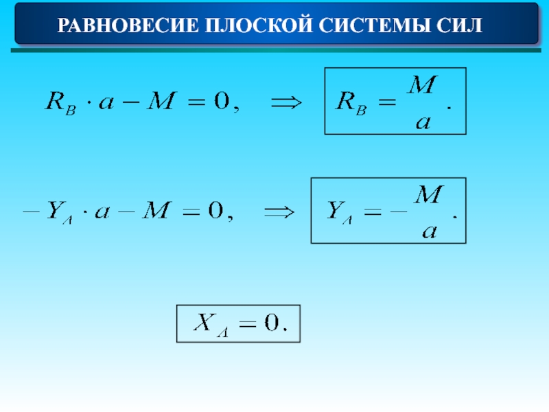 Трой сил. Теорема о 3 силах. Теорема о трех силах. 5. Теорема о трёх силах. Сила трех.