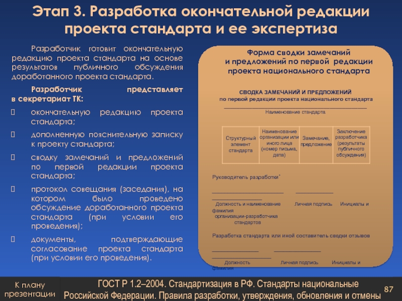 Разработчиком проекта национального стандарта может быть