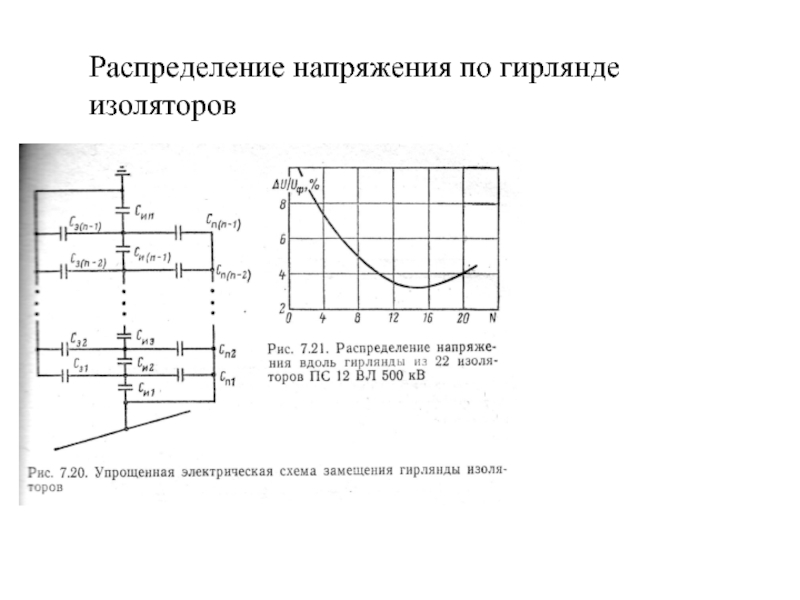 Распределение напряжения. Схема замещения гирлянды изоляторов. Схема замещения гирлянды подвесных изоляторов. Схема замещения гирлянды изоляторов на постоянном токе. Распределение напряжения на гирлянде изоляторов.