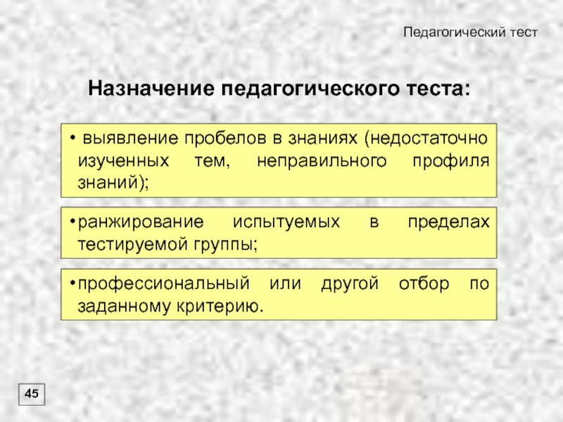 Назначила тест. Структура педагогического теста. Задачи педагогического тестирования. Структура педагогического тестирования. Цель педагогического тестирования.