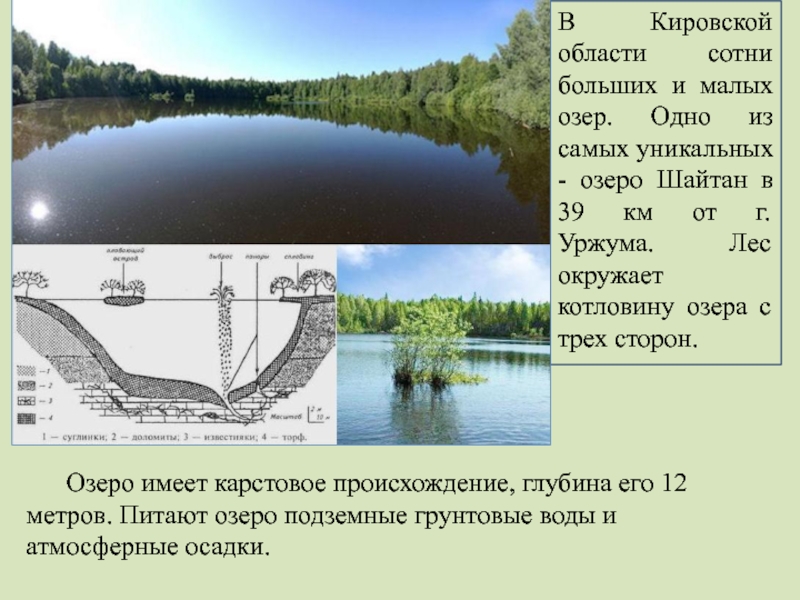 Озеро шайтан кировской. Озеро шайтан Уржумский район. Озеро шайтан в Кировской области на карте. Озеро шайтан Кировской области фото.