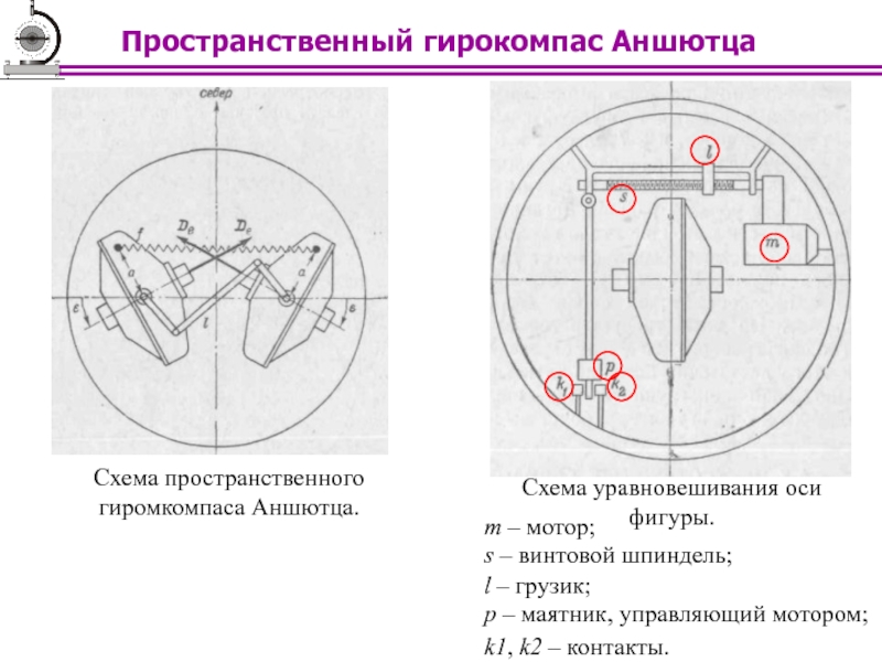 Гирокомпас амур м схема