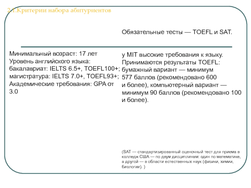 Набор критериев. Критерии сравнивания вузов.